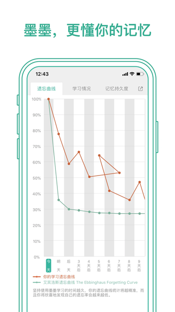 墨墨背单词手机版