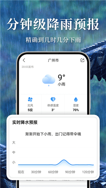 准雨天气手机版